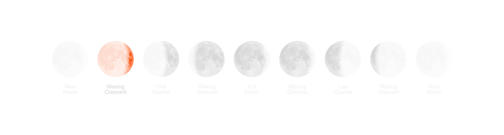 Visual inspiration from a solar eclipse for the development of the Voyant brand symbol and logo.